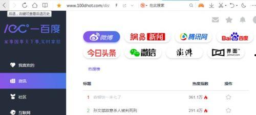 娱乐吃瓜网友投稿网站大全,揭秘热门投稿网站大全